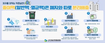 종이팩 자원순환 함께해요~ - 목포시 종이팩 자원순환 함께해요~
