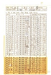 우리소리 아카이브 > 자료검색