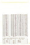 우리소리 아카이브 > 자료검색