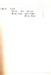 우리소리 아카이브 > 자료검색
