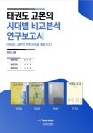 학술연구 < 조사/연구 ::: 국립태권도박물관-Taekwondo museum 국립태권도박물관
