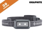 캠핑파파 - [블랙다이아몬드] 위즈 헤드램프*