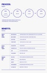 [(주)픽셀즈] (정규직) UX·UI 디자이너 / 퍼블리셔 채용 - 사람인