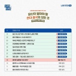 [9강] 중국은 글로벌 슈퍼 파워? 당신이 알아야 할 현대 중국의 모든 것 - 마르크스주의 관점 - 자유홍보 - 부산대 학생 커뮤니티 마이피누