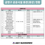 금정구 공공시설 휴관(휴강) 현황(2020.8.24. 기준) - 자유홍보 - 부산대 학생 커뮤니티 마이피누