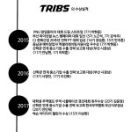 ▲ 마케팅 기획 동아리 TRIBS에서 22번째 동아리원을 모집합니다 ▲ - 자유홍보 - 부산대 학생 커뮤니티 마이피누