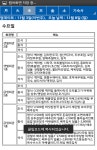 금정회관 학식 지난 메뉴 - 자유게시판 - 부산대 학생 커뮤니티 마이피누