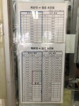 김해가는 동래 시외버스 해운대 출발하면 몇분뒤 도착해요? - 식물원(고민상담) - 부산대 학생 커뮤니티 마이피누