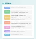 의약품안전나라 > 의약품등 정보 > 바이오의약품 > 바이오의약품 발간자료 > 뉴스레터 의약품안전나라