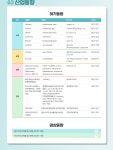 의약품안전나라 > 의약품등 정보 > 바이오의약품 > 바이오의약품 발간자료 > 뉴스레터 의약품안전나라