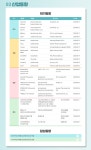 의약품안전나라 > 의약품등 정보 > 바이오의약품 > 바이오의약품 발간자료 > 뉴스레터 의약품안전나라