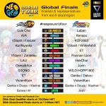네오지오 월드 투어 글로벌 파이널 8/25~26 개최 - BATTLEPAGE