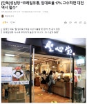 성심담, 임대료율 17% 고수하면 대전역서 철수 - BATTLEPAGE