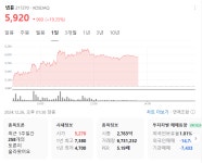 넵튠 님블뉴런, PC 게임 ‘이터널 리턴’ 中 판호 획득 - BATTLEPAGE