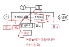 믿거나 말거나 2ch 막장 이야기 - BATTLEPAGE