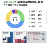 곱버스 투자비율 - BATTLEPAGE