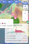 서울숲 성수동 가면 안 되겠다 - BATTLEPAGE