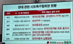 축협ㅋㅋㅋㅋ - BATTLEPAGE