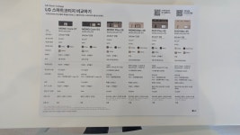 비아파트 청년대출에 해당될수 있는 엘지에서 나온 모듈러주택 - BATTLEPAGE