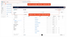 PC웹 디자인 개편 - 네이버웍스