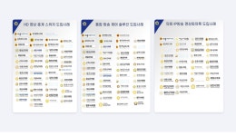 네이버웍스 도입사례 l 주식회사 티노 네이버웍스로 자동화된 협업 환경 구축