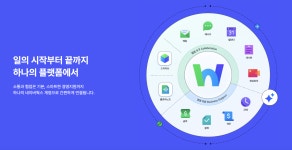 네이버웍스 도입사례 l 스프링웍스의 IT 프로젝트 협업기 : 춘천과 서울에서 따로 또 같이