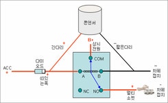 삼백네트워크아이나비 | ::네비인사이드::팅크웨어 아이나비::차량용 IT 기기 정보 포털::내비게이션/블랙박스/매립/자동차/DIY/하이패스