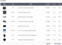 PC견적한번 내봤는데 어떤가요? - NBA매니아