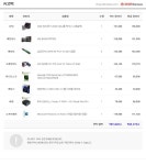 PC 견적 조언 부탁드립니다~ - NBA매니아