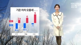 2024 해운대음악제 외
