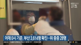 기업 별장 의심 엘시티 34실, 해운대구 탈세 조사