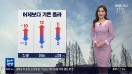 경남 초등학교 25곳…올해 신입생 ‘0명’ | KBS 뉴스 경남 초등학교 25곳…올해 신입생 ‘0명’