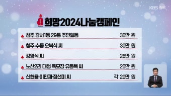 더불어민주당, 공천 심사 1차 발표…제천·단양 이경용
