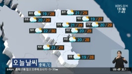 충북 다문화학생 진로심리검사·상담 | KBS 뉴스 충북 다문화학생 진로심리검사·상담