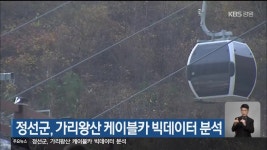 고성 화진포 해양누리길 조성사업 다음 달 착공