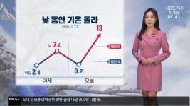 예산정국 속 정무부지사의 부산 밤거리