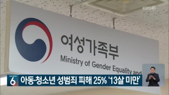 하이브, 어도어 경영진 오늘 고발…“하이브가 프레임 씌워 왜곡” | KBS 뉴스 하이브, 어도어 경영진 오늘 고발…“하이브가 프레임 씌워 왜곡”
