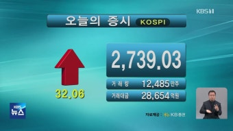 ‘노조 탈퇴 강요’ SPC 허영인, 오늘 구속 갈림길