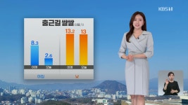 제주 드림타워 38층 옥상서 불…인명피해 없어