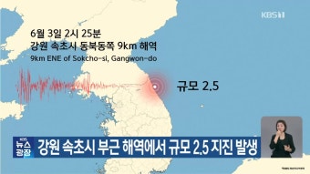 한미일 국방회담 “다영역훈련 ‘프리덤 에지’ 합의” | KBS 뉴스 한미일 국방회담 “다영역훈련 ‘프리덤 에지’ 합의”