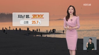 검찰, 대통령실 행정관 소환조사…‘김 여사 고가가방’ 수사 속도 | KBS 뉴스 검찰, 대통령실 행정관 소환조사…‘김 여사 고가가방’ 수사 속도