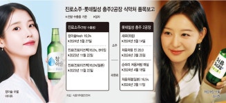 블라인드 | 롯데칠성음료 뉴스