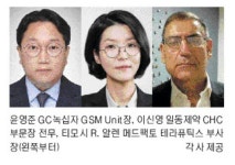 블라인드 | 일렉트로룩스코리아 뉴스