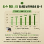 삼성디스플레이는 환경보호를 위해 어떤 활동을 하고 있을까요? 스마트한 자원 재활용법! (Feat. AI 재활용 수거함)