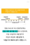 [tbs/시방 카드뉴스] 영동고속도로에도 29일부터 버스전용차로 | 서울특별시 미디어재단 TBS