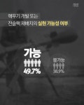 서울특별시 미디어재단 TBS