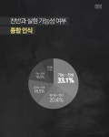 서울특별시 미디어재단 TBS
