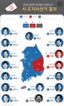 지방선거 시·도지사 선거, 승자는 누구? 몇대몇? | 서울특별시 미디어재단 TBS