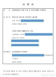 블라인드 | 삼성생명 뉴스