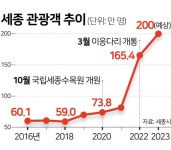 한국일보 : > 한국일보 : 세상을 보는 균형